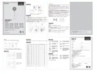 Midea美的 FS40-12K2落地扇RoHSCCC220V,1Ph50Hz灰色MDH024TF40.3TA透明灰色MDATH713(分块电机)